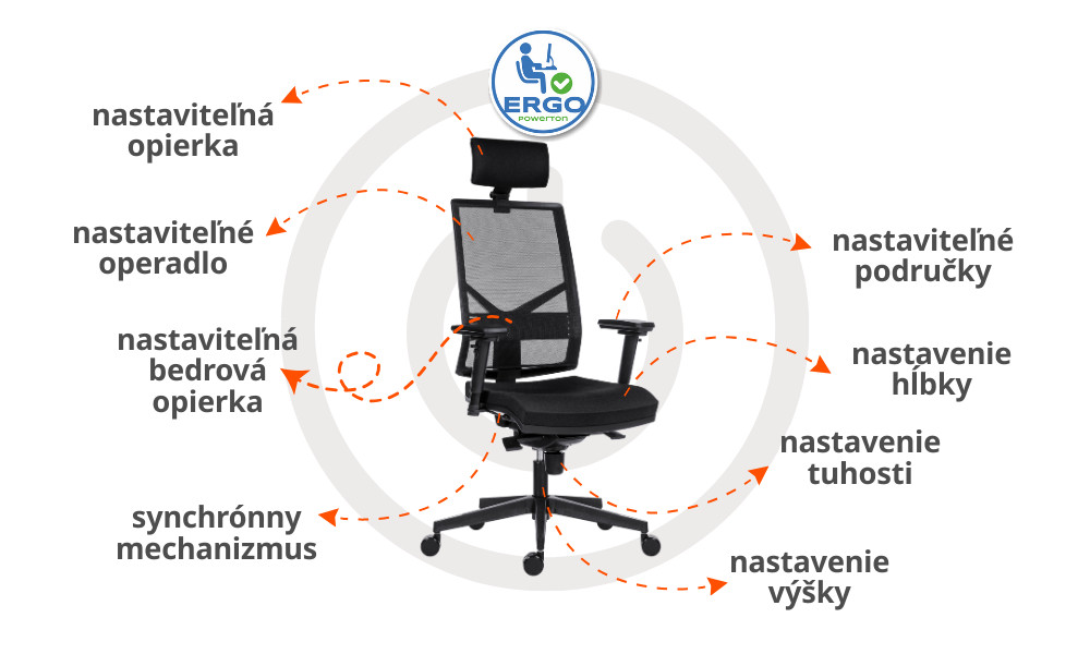 ergonomické kreslo Powerton Marie