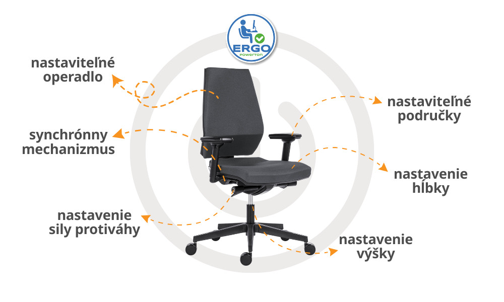 ergonomické kreslo Powerton Sima
