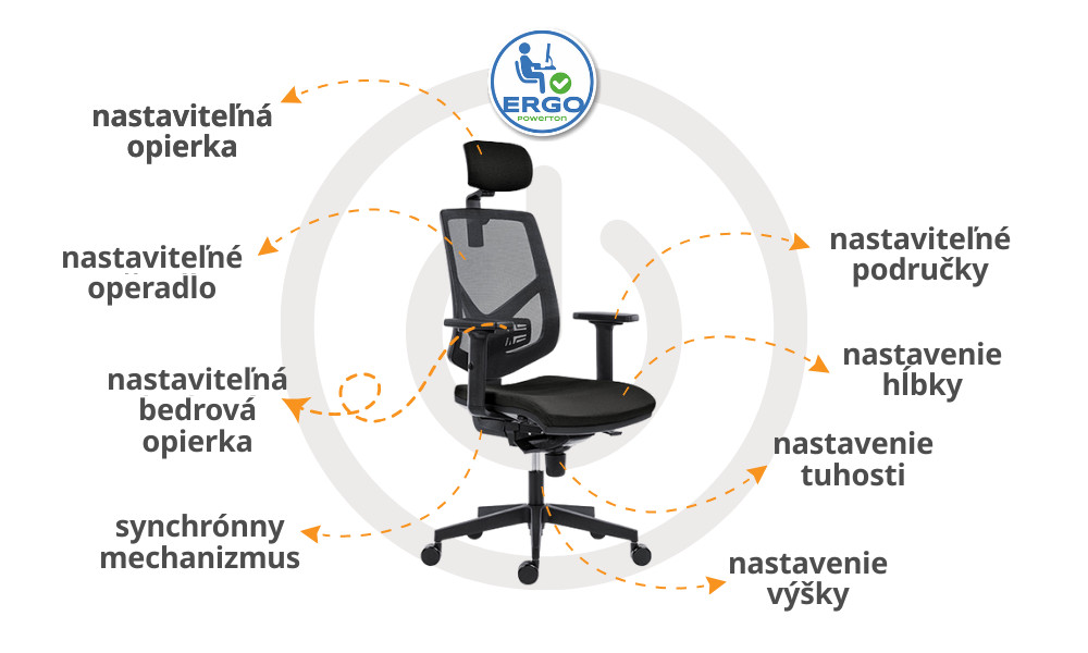 ergonomické kreslo Powerton Tina