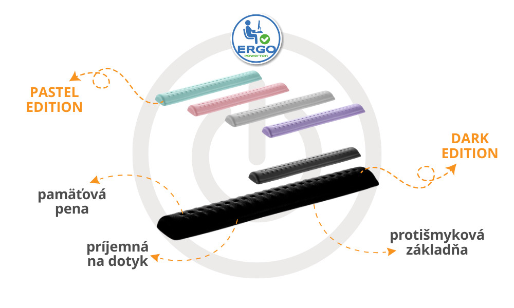 ergonomická podložka pod zápästie