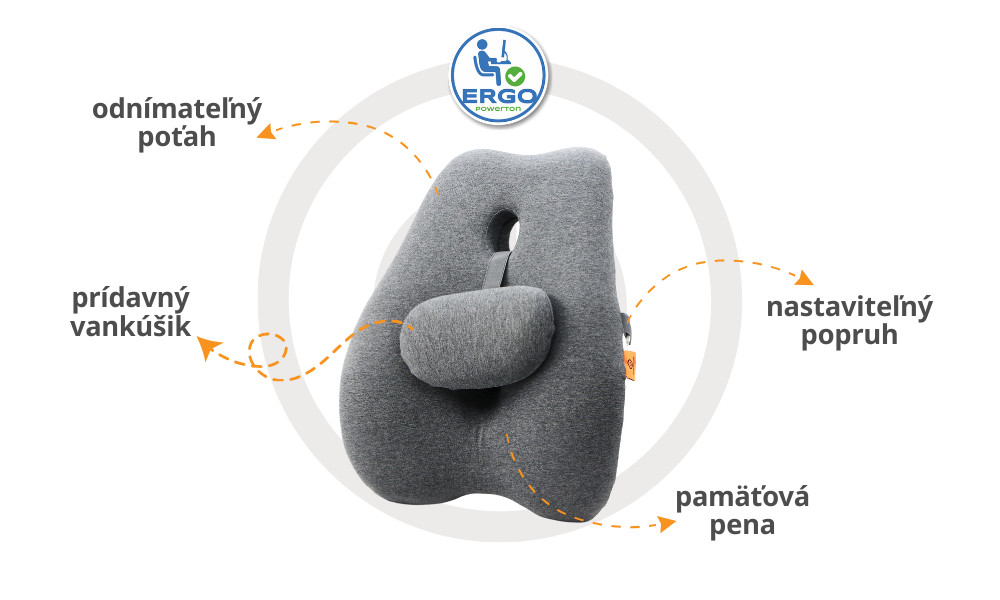 Ergonomická bedrová opierka s prídavným vankúšikom WPEUS5