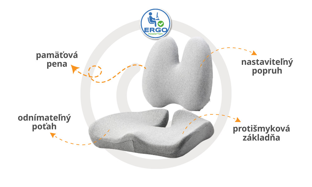 Ergonomický set bedrovej opierky a podsedáku WPEUS3