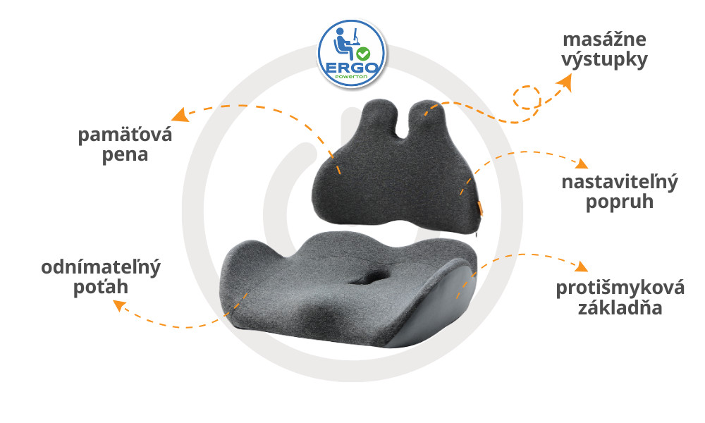Ergonomický set WPEUS4