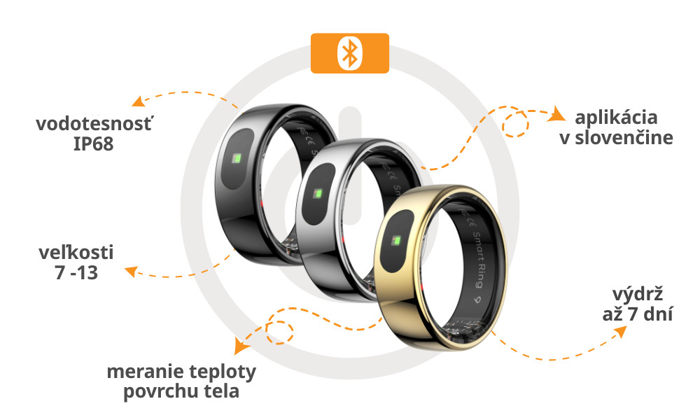 Powerton Smart Ring
